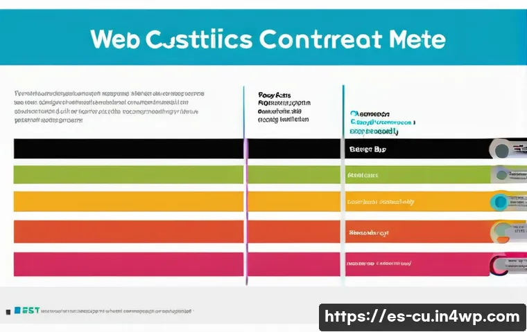 10 consejos esenciales para mejorar la accesibilidad web y evitar errores comunes 4 웹사이트 접근성 관련 자주 묻는 질문 FAQ 관련 이미지 2